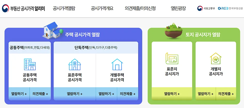2026년 아파트 공시가격, 내 집값 확인 방법 총정리 3