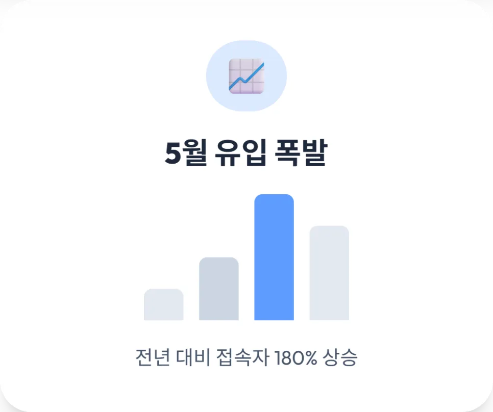 2026 토스 어른이날 이벤트: 적금·주식 혜택 완벽 분석 2