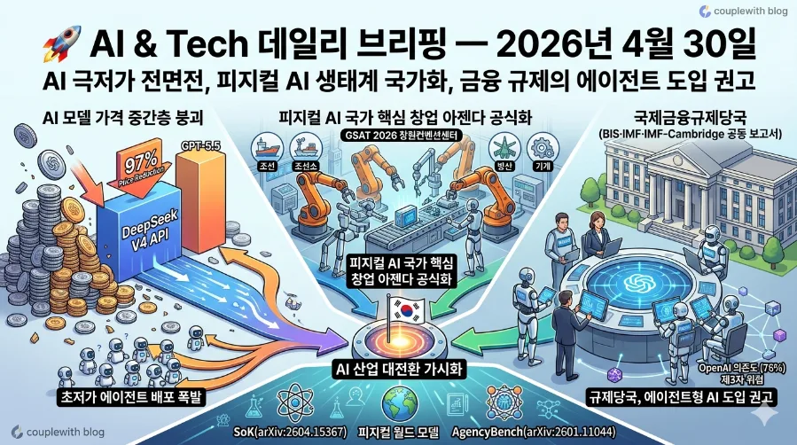 AI 모델 가격 경쟁 2026: 딥시크 V4, GPT-5.5 제치고 초저가 승부수 — IT·테크 — agilebus