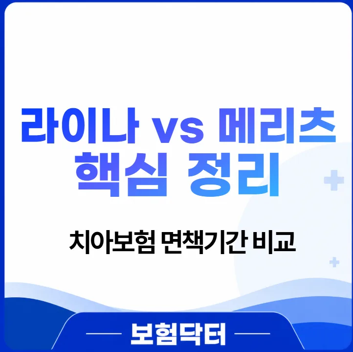 치아보험 면책기간·감액기간 2026년 비교: 라이나 vs 메리츠 — 비즈니스·경제 — insurance_doctor_