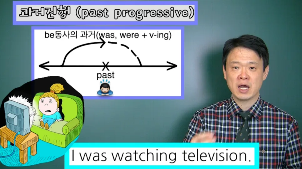 영어 현재 시제 vs 현재 진행형 완벽 구분법 2026 2