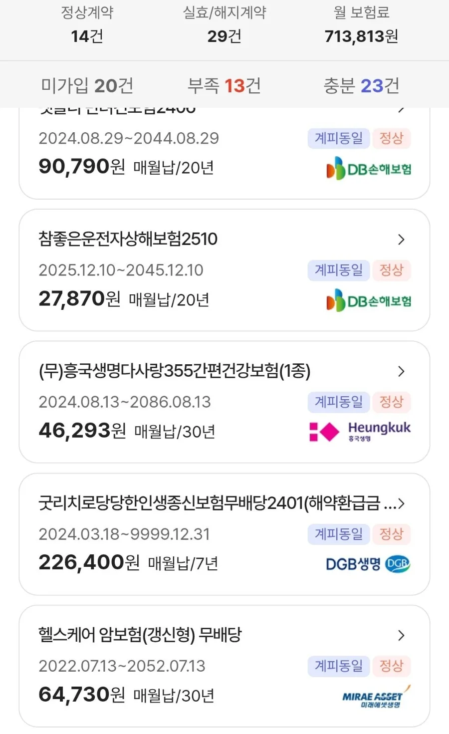 보험 리모델링 2026: 중복 보장 줄이고 보험료 절약하는 법 3