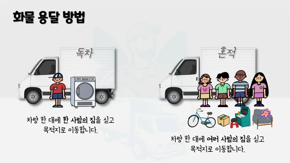 화물 혼적 2026: 장거리 용달 비용 절반으로 줄이는 방법 2