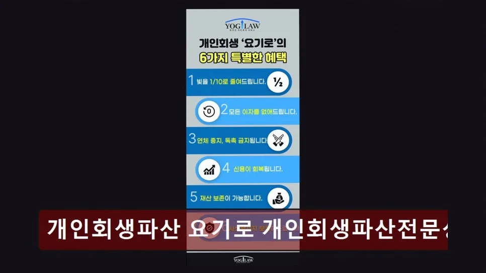 개인회생 기간 단축 가능할까? 2026년 전문가 상담 가이드 2