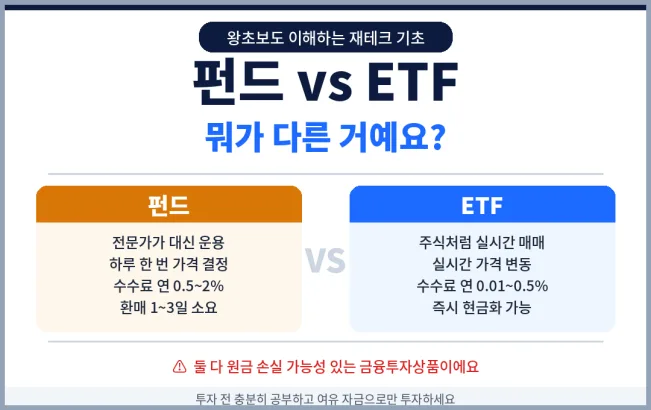 펀드 vs ETF 2026: 초보 투자자를 위한 완벽 비교 가이드