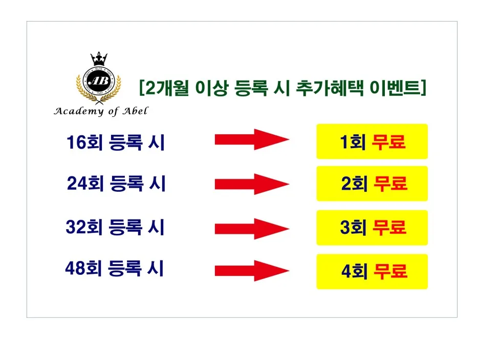 텝스 스피킹 1:1 과외, 2026년 합격 전략 및 학습법 총정리 2