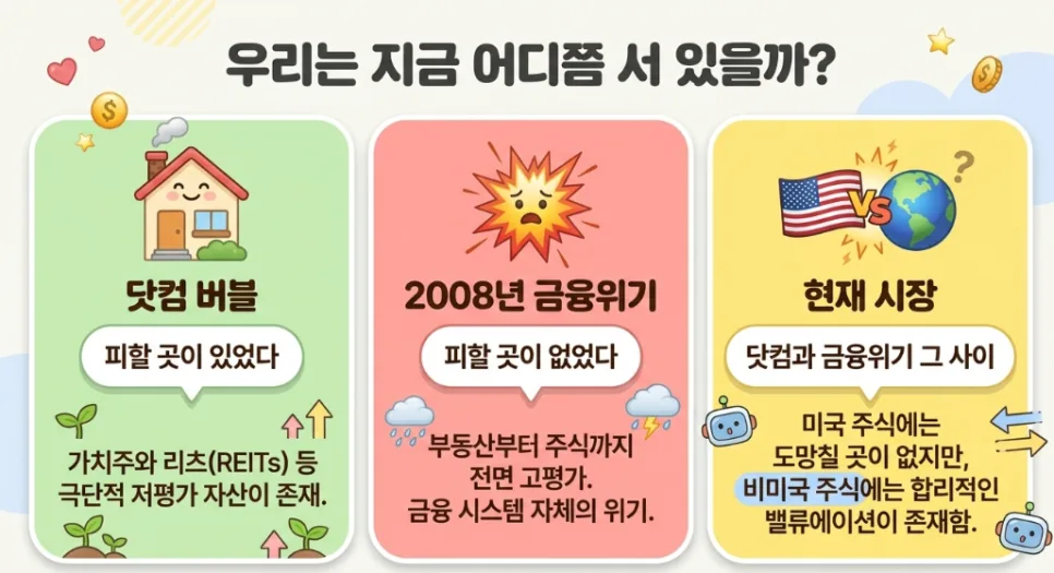 2026년 주식 시장, 제레미 그랜섬의 경고와 퀄리티 주식 투자 전략 2
