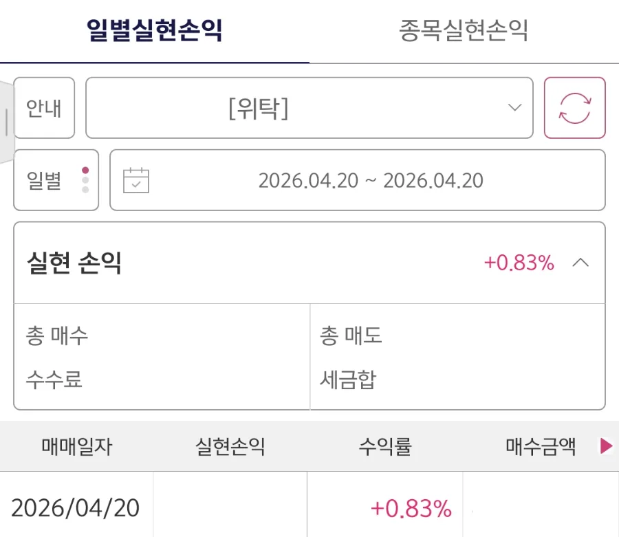 AI 투자 미래 방향성 2026: 자동매매 로직 고도화 전략 2
