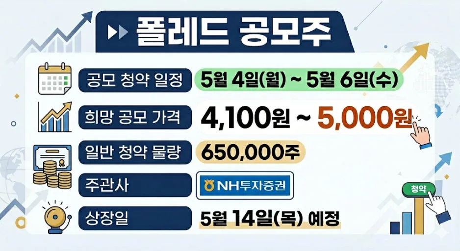 폴레드 공모주 청약 2026: 5만원으로 수익 기회 잡는 법 2