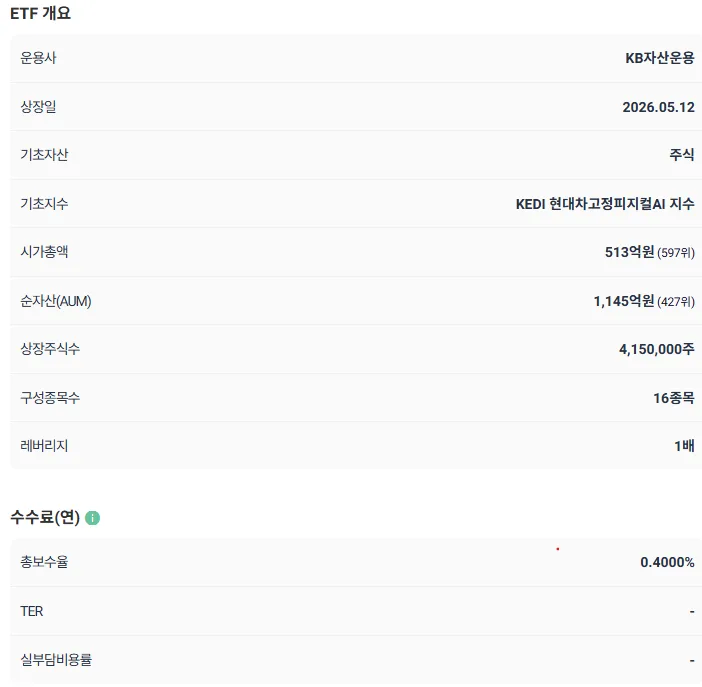 피지컬 AI ETF 2026년 전망: 현대차, 로봇 관련주 투자 가이드 — 비즈니스·경제 — hj810326