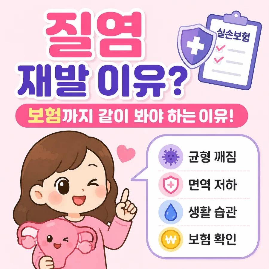 질염 재발 잦은 이유와 실손보험 활용법 2026년 총정리 — 건강·의학 — kangmj5007