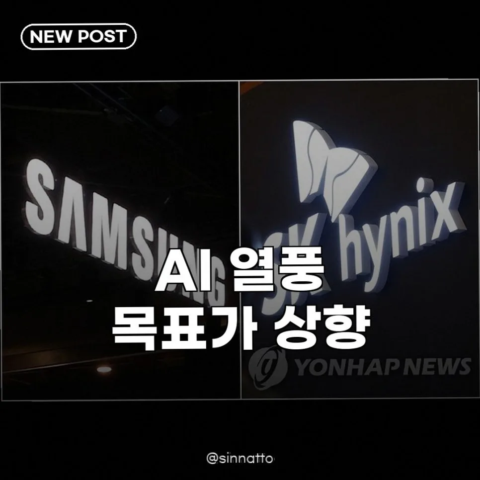 SK하이닉스 목표가 2026년 전망: AI 열풍 속 투자 전략은?