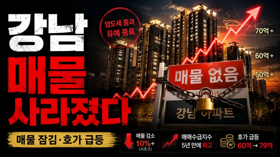 강남 아파트 매물 잠김 현상 2026: 호가 상승 이유와 전망 — 비즈니스·경제 — mykosoo9