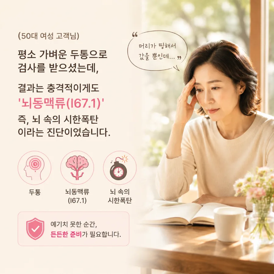 뇌동맥류 진단비 2026년, 뇌졸중 보험으로 부족한 이유 3가지