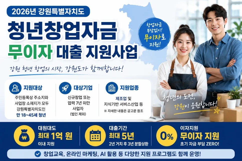 2026년 강원 청년 창업대출, 최대 1억 무이자 조건은? — 비즈니스·경제 — 1stopbiz