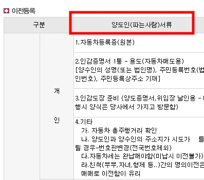 가족 자동차 명의 이전 2026년 최신 절차 및 필요 서류 완벽 정리 3