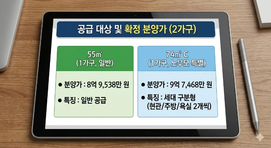 래미안 라그란데 2026년 무순위 청약, 6억 시세 차익 가능한가? 2