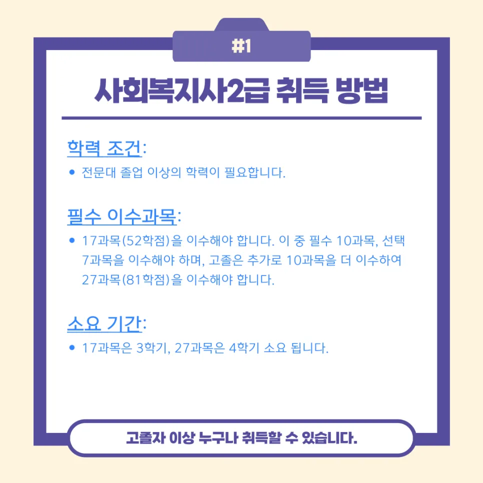 사회복지사2급 자격증 비용, 온라인 과정 2026년 완벽 가이드 2