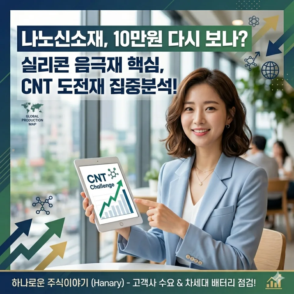 나노신소재 주가 전망: CNT 도전재 성장성 분석 2026