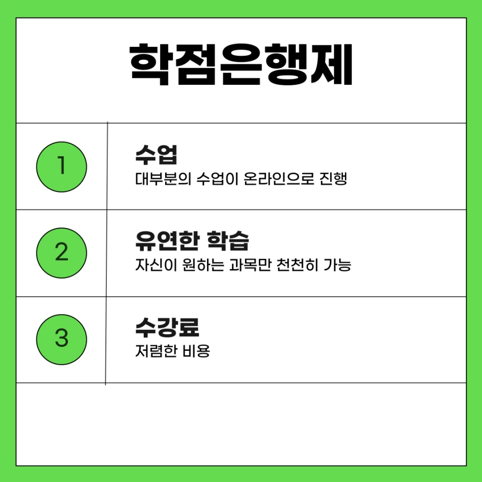 직장인 사회복지사 2급 자격증, 학점은행제로 1년 반 만에 취득하는 법 2026 2