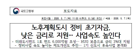 미래도시펀드 2026: 노후계획도시 정비사업, 자금 조달 얼마나 쉬워질까?