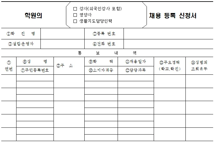 학원 외국인 강사 비자 종류 2026: E-2, D-2, E-6 완벽 분석 2