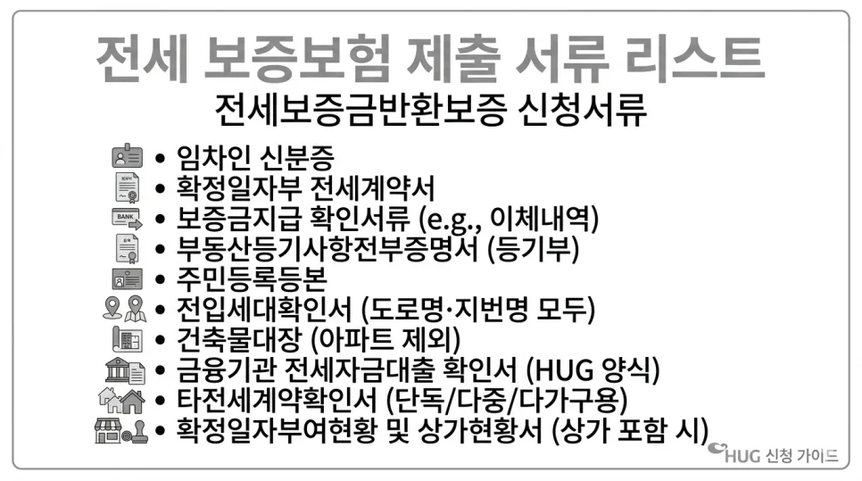 허그 전세보증보험 서류 완벽 정리 (2026년 최신 업데이트) 2