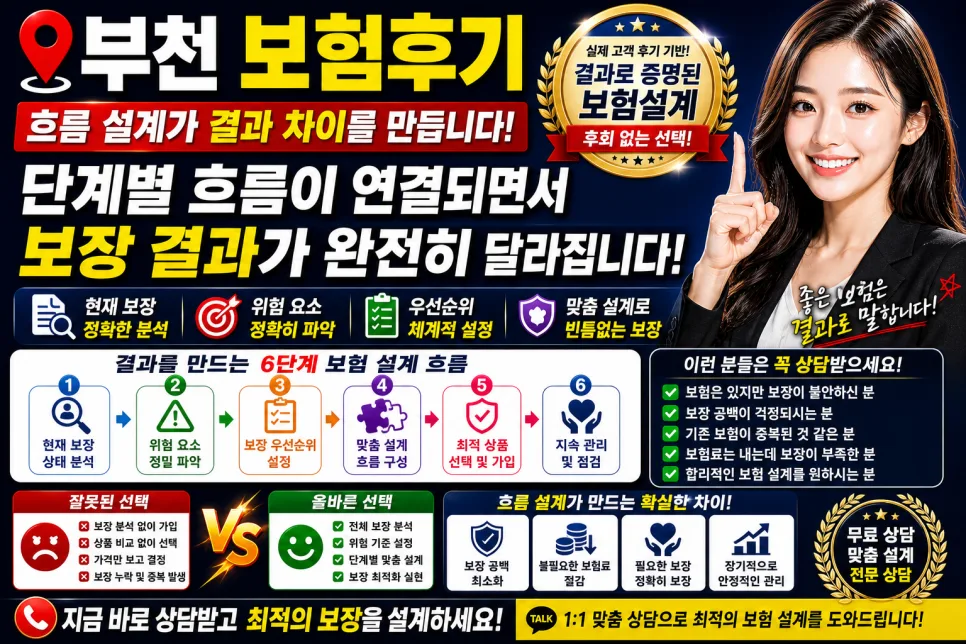 부천 보험 설계, 흐름이 결과 좌우하는 이유 2026년 총정리