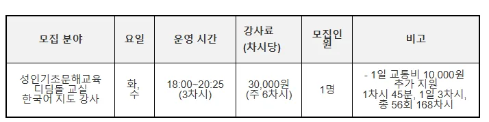 2026년 대구 북동초 한국어 강사 채용: 자격 요건 및 지원 방법 완벽 정리 — 교육·학문 — yomyom28