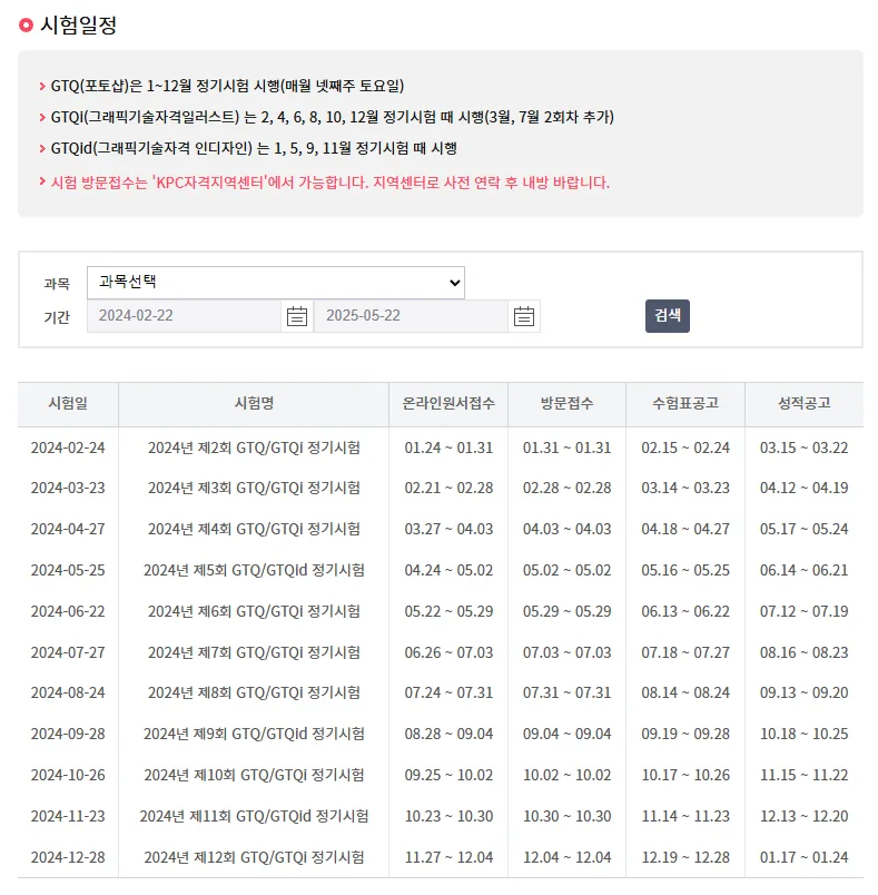 GTQid 인디자인 1급 독학 합격 전략 2026: 5일 만에 끝내기 2