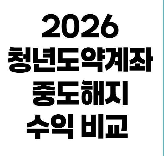 청년도약계좌 중도해지 vs 유지: 2026년 혜택 비교 및 수익률 분석