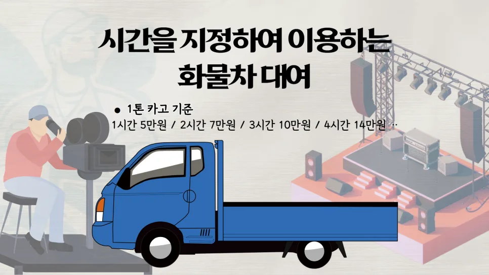 용달차 대여 vs 화물 운송 2026년 비교: 비용 및 차이점 총정리 2
