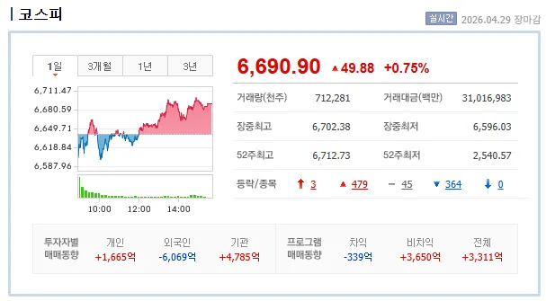 AI 전력난, 대한전선 1조 매출 전망과 LS에코에너지 급등 이유 2026 2