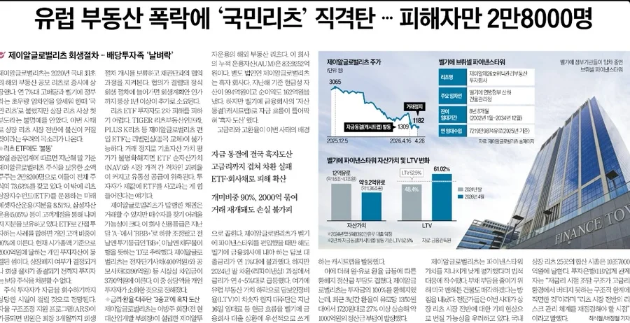 코스피 6700 돌파 vs 빅쇼트 경고 2026년 4월 29일 2