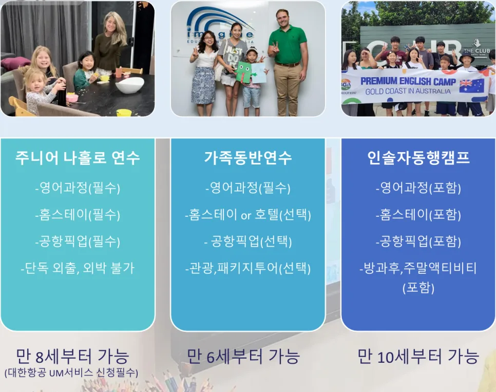 2026 호주 겨울방학 주니어 영어캠프, 브리즈번 vs 골드코스트 비교 3