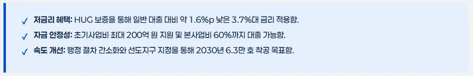 미래도시펀드 3.7% 금리 대출 2026년 혜택 총정리 2