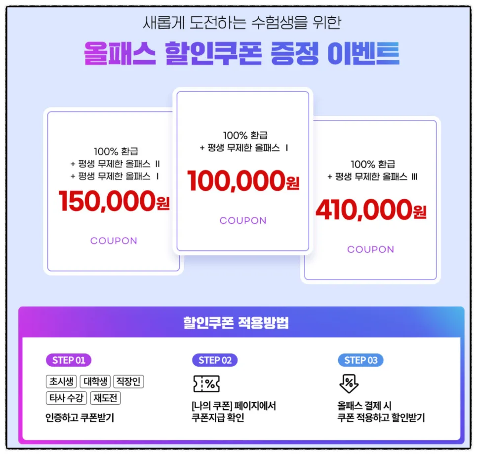 공무원 인강 혜택 2026: 환급 조건부터 할인까지 총정리 2