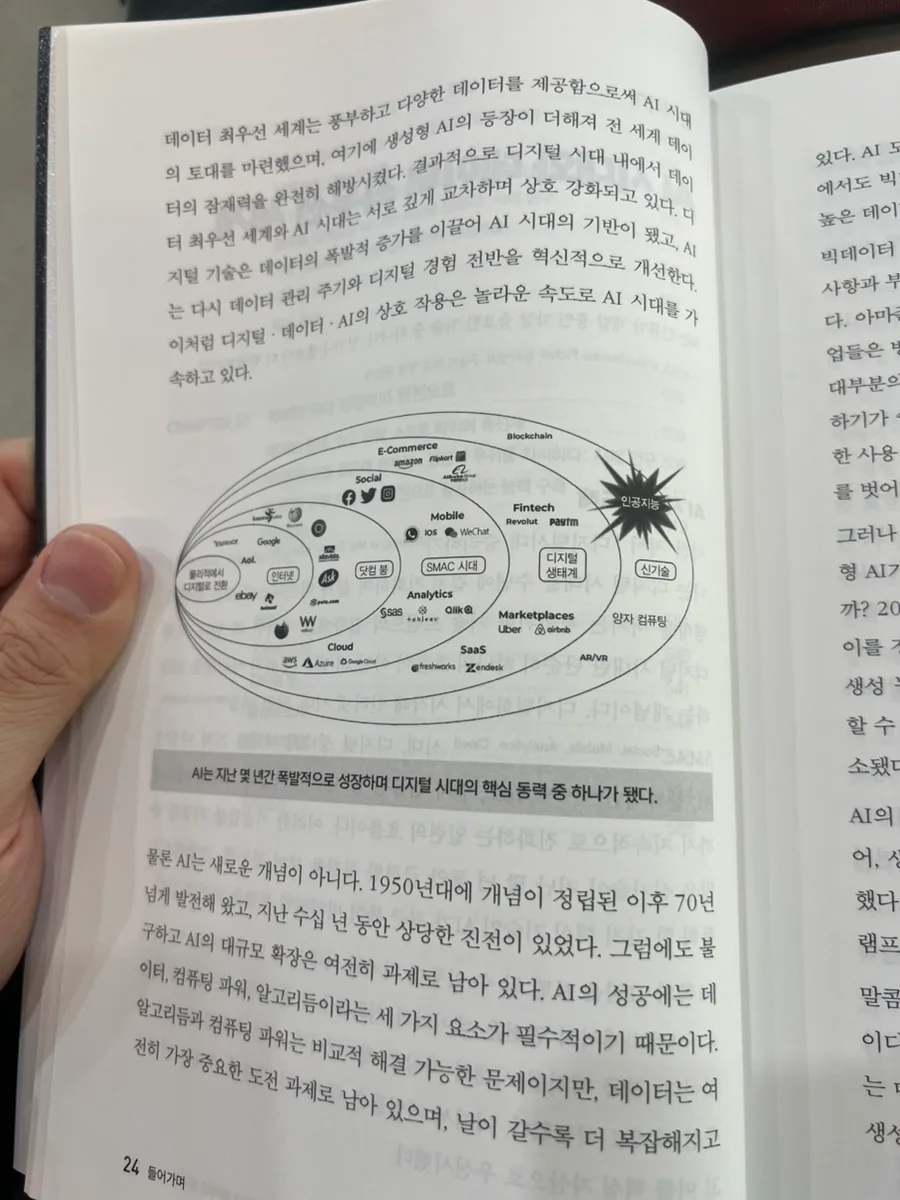 AI 시대 데이터 패러독스 해결법 2026: 실무자 가이드 2