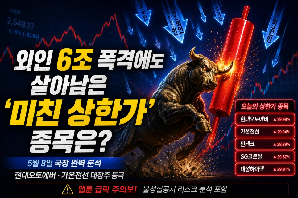 외인 6조 매도에도 K-모빌리티·AI 전력망 급등 2026년 투자 전략