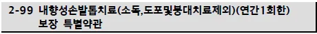아이 발톱 통증, 내향성 손발톱 보험 보장 2026년 총정리 2