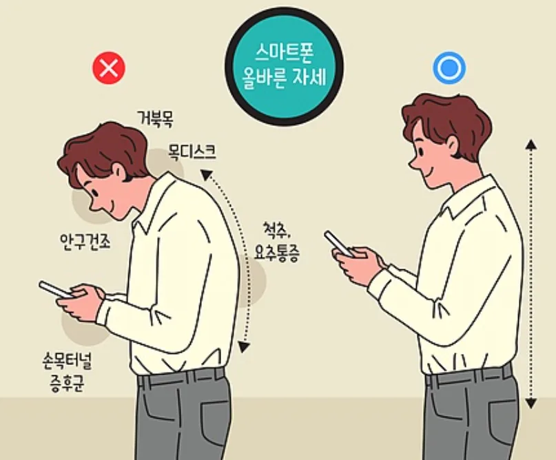 어깨 통증 완화 2026: 병원 방문 전 집에서 하는 온찜질 관리법 2