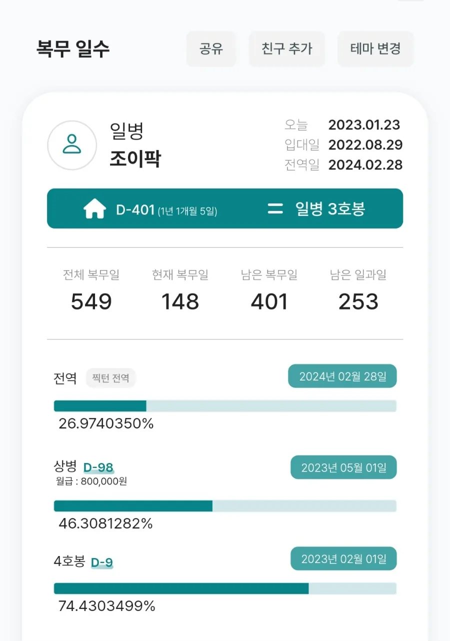 2026년 설 연휴, 백문백답으로 알아보는 나의 모든 것 2