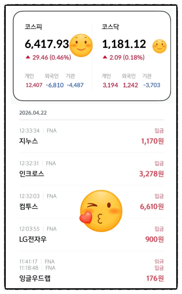2026년 4월 22일 주식 매수 종목 분석 및 시장 동향