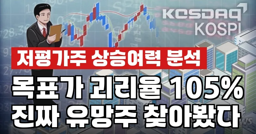 2026년 저평가주 찾는 법: 목표가 상향 종목 7선 분석