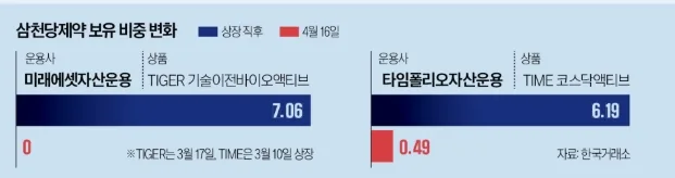 2026년 경제 뉴스 핵심 요약: AI·국방·소비 트렌드 분석 2