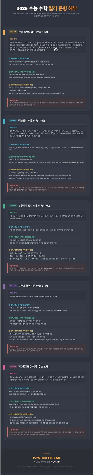 2027 수능 수학 고난도 문항 해부: 합격 전략 2027 2