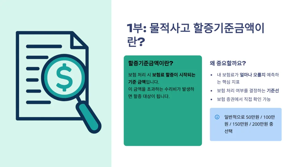 자동차 사고 보험처리 vs 자비수리, 2026년 기준 금액 총정리 2