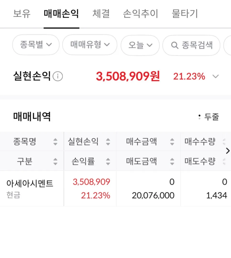 2026년 아세아시멘트 매도 후 15% 수익 달성 전략 2