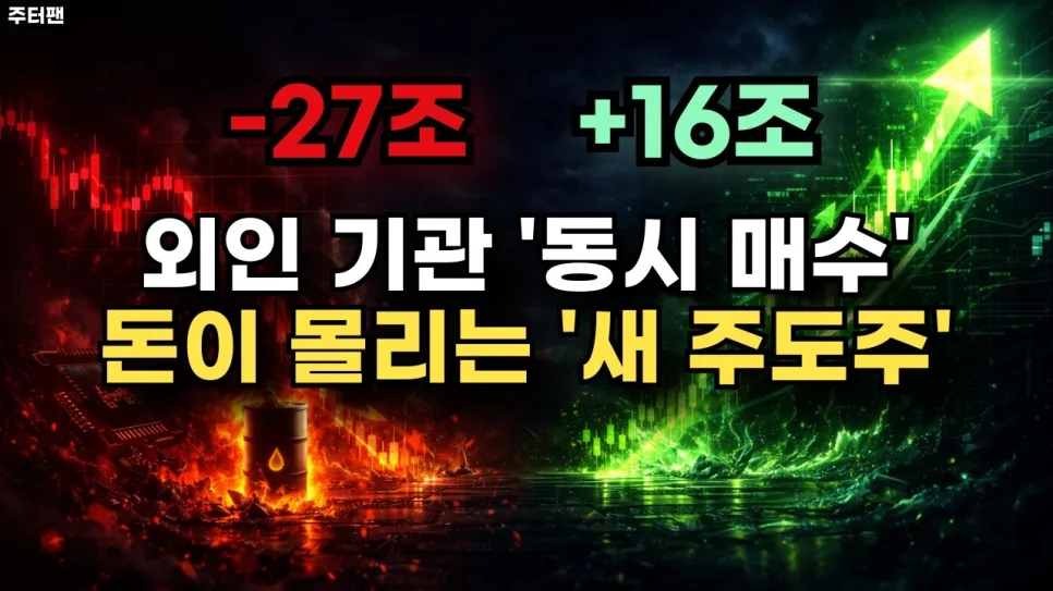 코스닥 1200 돌파! 2026년 개인 투자자가 주목할 3가지 섹터 3