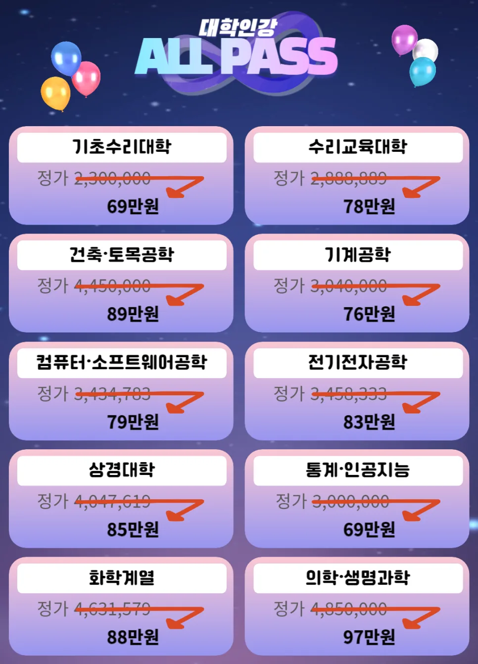 유니와이즈 올패스 2026: 12개월 무제한 수강 조건과 할인 혜택 총정리 3